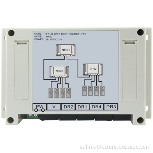 TCP/ IP Networking Device for Building for Building (NH02)
